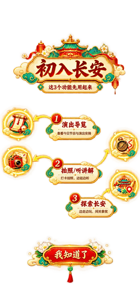 初入长安：演出导览、拍照与听讲解、推荐地点